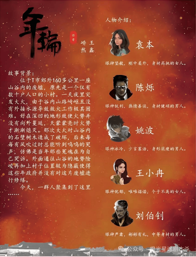 ：四大热门剧本类型创作解析与避坑策略ky开元棋牌2025剧本杀新手指南(图3)
