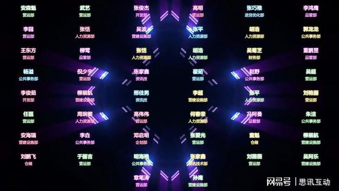 互动团建燃场游戏合集_思讯互动开元棋牌广东大型团建活动策划！(图4)