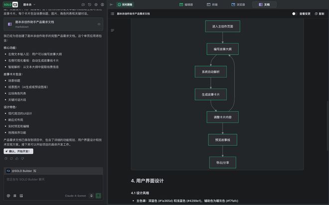 I自己就能把应用上线：一个野心巨大但也刚起步的产品ky开元棋牌TRAE SOLO内测｜一码难求背后A(图16)